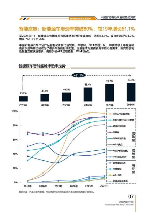 重庆338起亚对未来市场的预测，名爵汽车品牌文化的传播